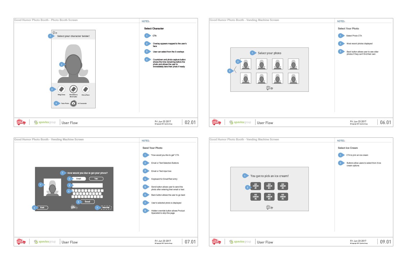 Wireframes for the character select, photo select, send photo, and ice cream select screens
