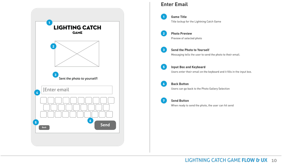 UX wireframe for the Enter Email screen