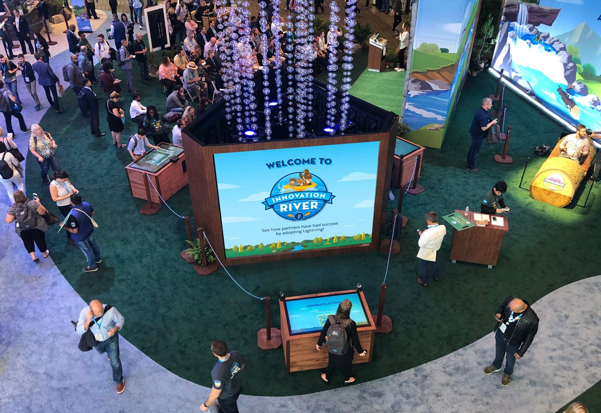 Guests paddling their raft on the Lightning Innovation River table